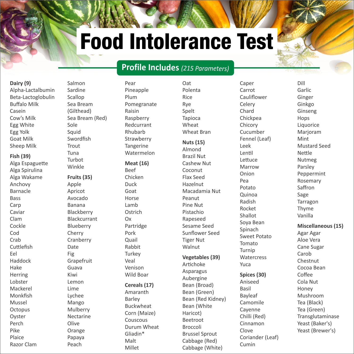 Premium Food Intolerance Test  IgG test based Offer price 6500